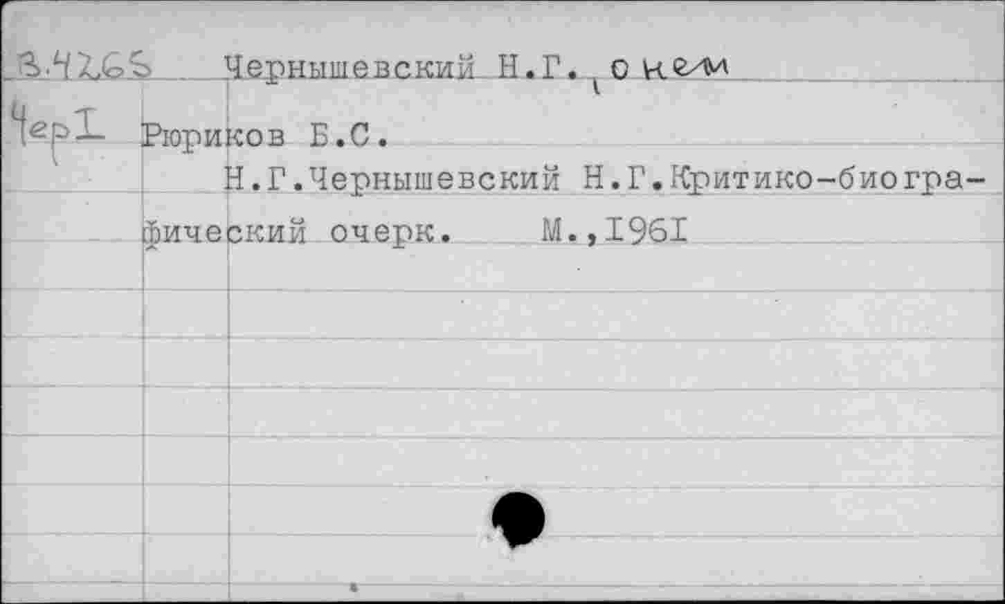 ﻿Ъ Чернышевский Н.Г. О неии
Рюриков Б.С.
Н.Г.Чернышевский Н.Г.Критико-биогра фический очерк. М.,1961